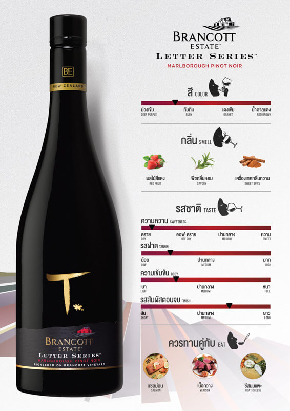 Brandcott Estate Marlborough Pinot Noir Brandcott Estate Marlborough Pinot Noir tasting note