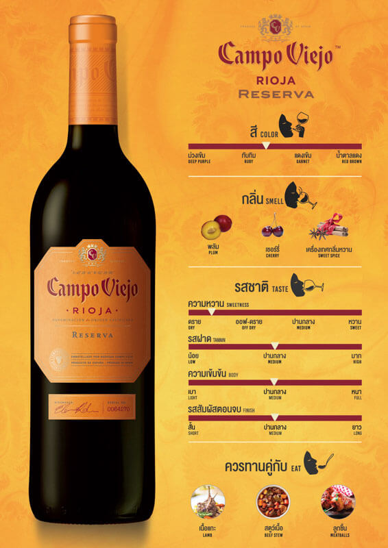Campo Viejo Reserva Campo Viejo Reserva tasting note