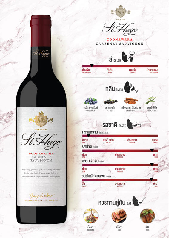 St Hugo Coonawara Carbenet Sauvignon St Hugo Coonawara Carbenet Sauvignon