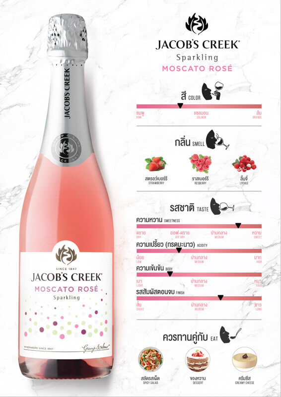 Jacob's Creek Moscato Rose Jacob's Creek Moscato Rose tasting note