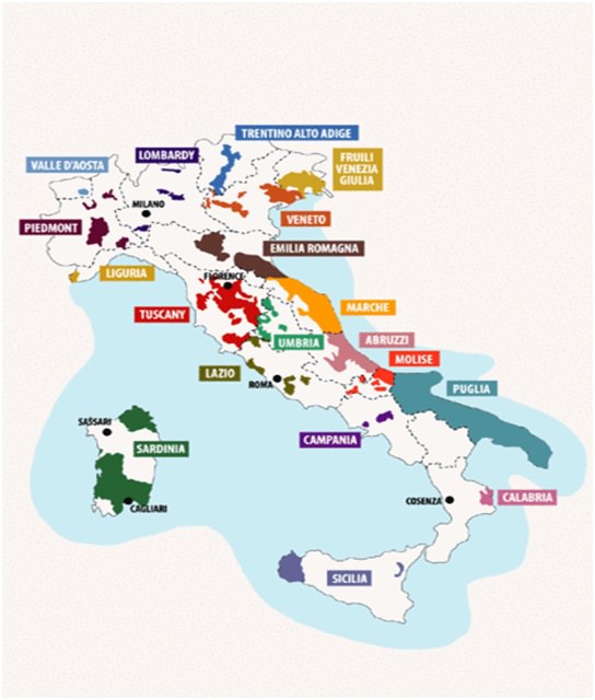 Italy region