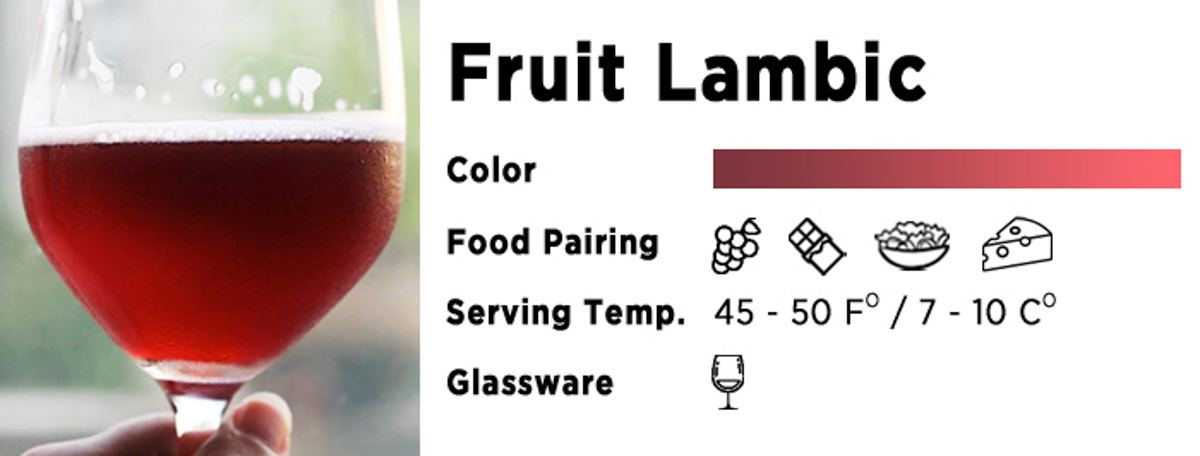 Fruit Lambic Fruit Lambic