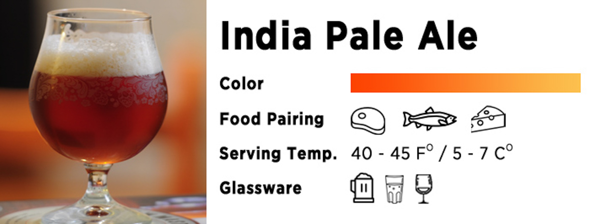 India Pale Ale India Pale Ale