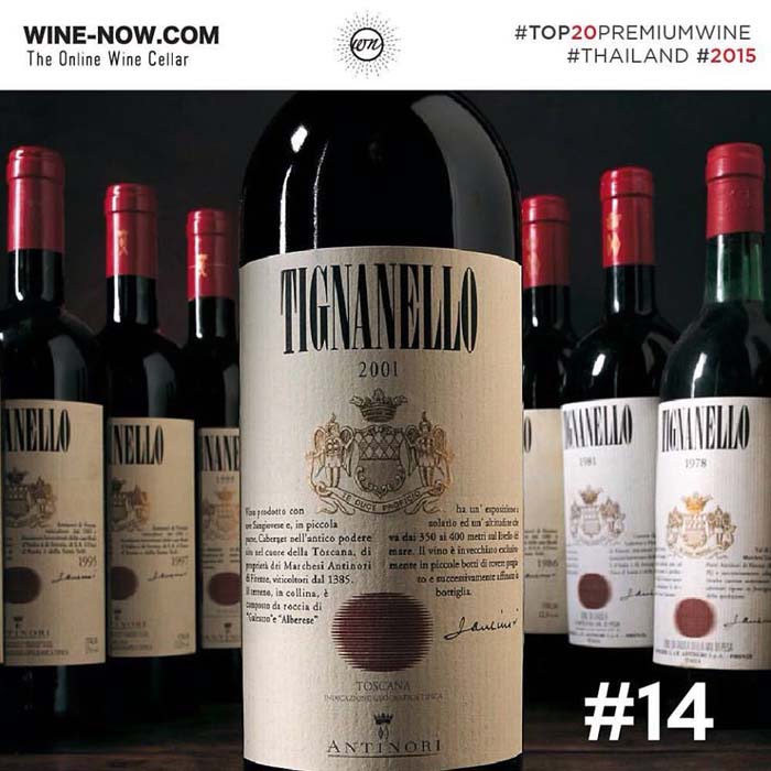 Antinori Tenuta Tignanello