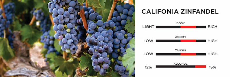zinfandel