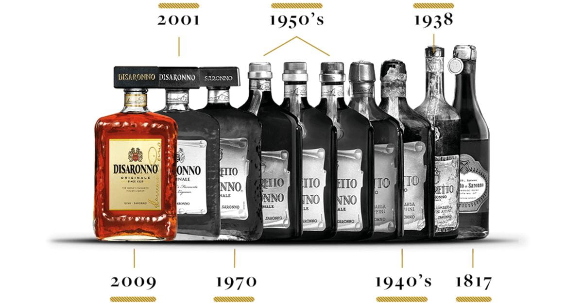 Disaronno