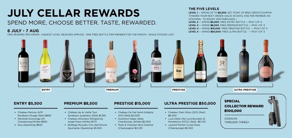 Wine-Now — July Cellar Rewards