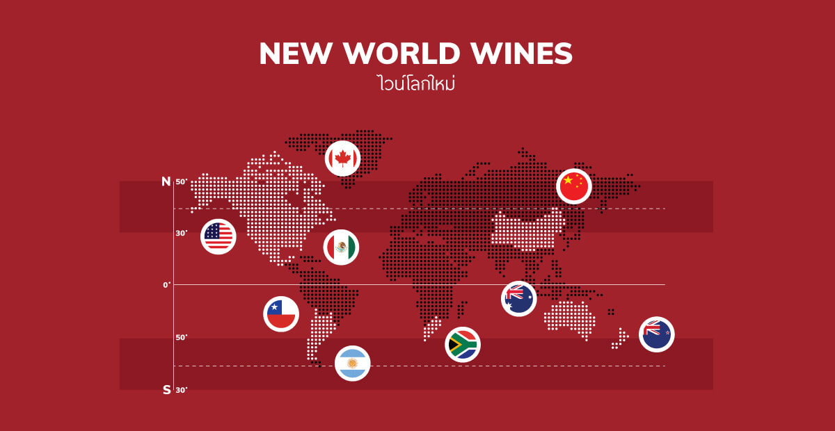 New World Wine