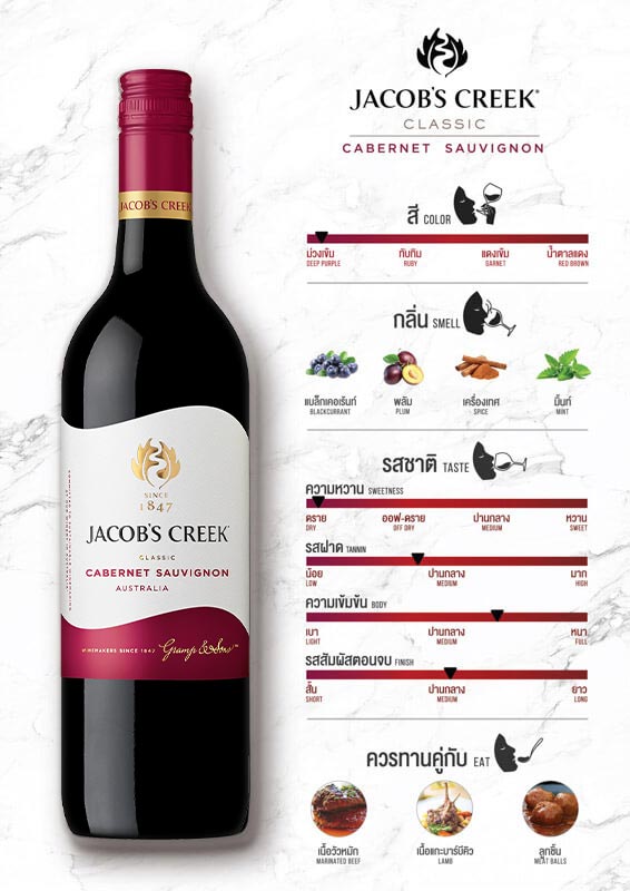 Jacob's Creek Classic Cabernet Sauvignon Jacob's Creek Classic Cabernet Sauvignon tasting note